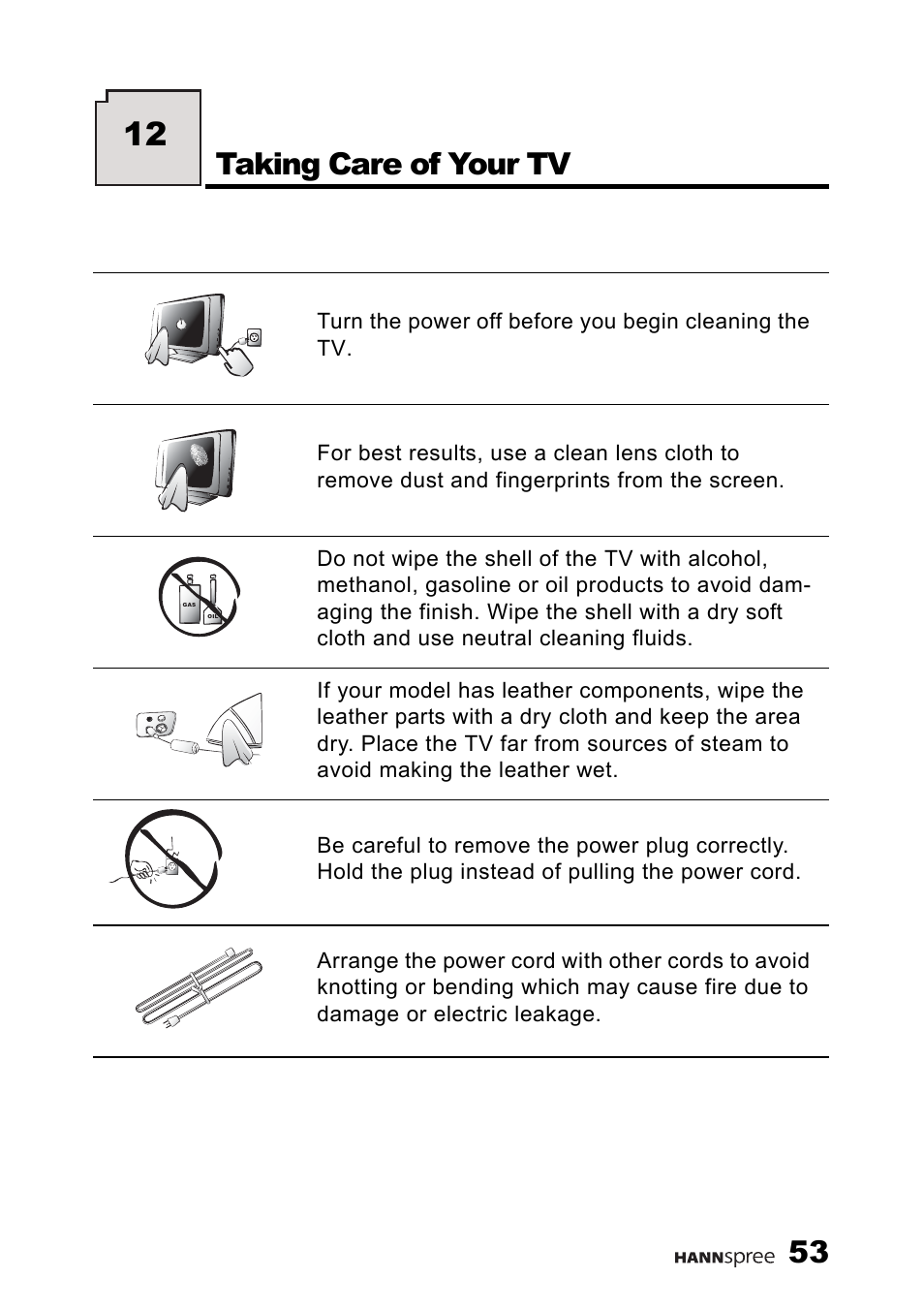 Taking care of your tv | HANNspree F660-10A1 User Manual | Page 54 / 59