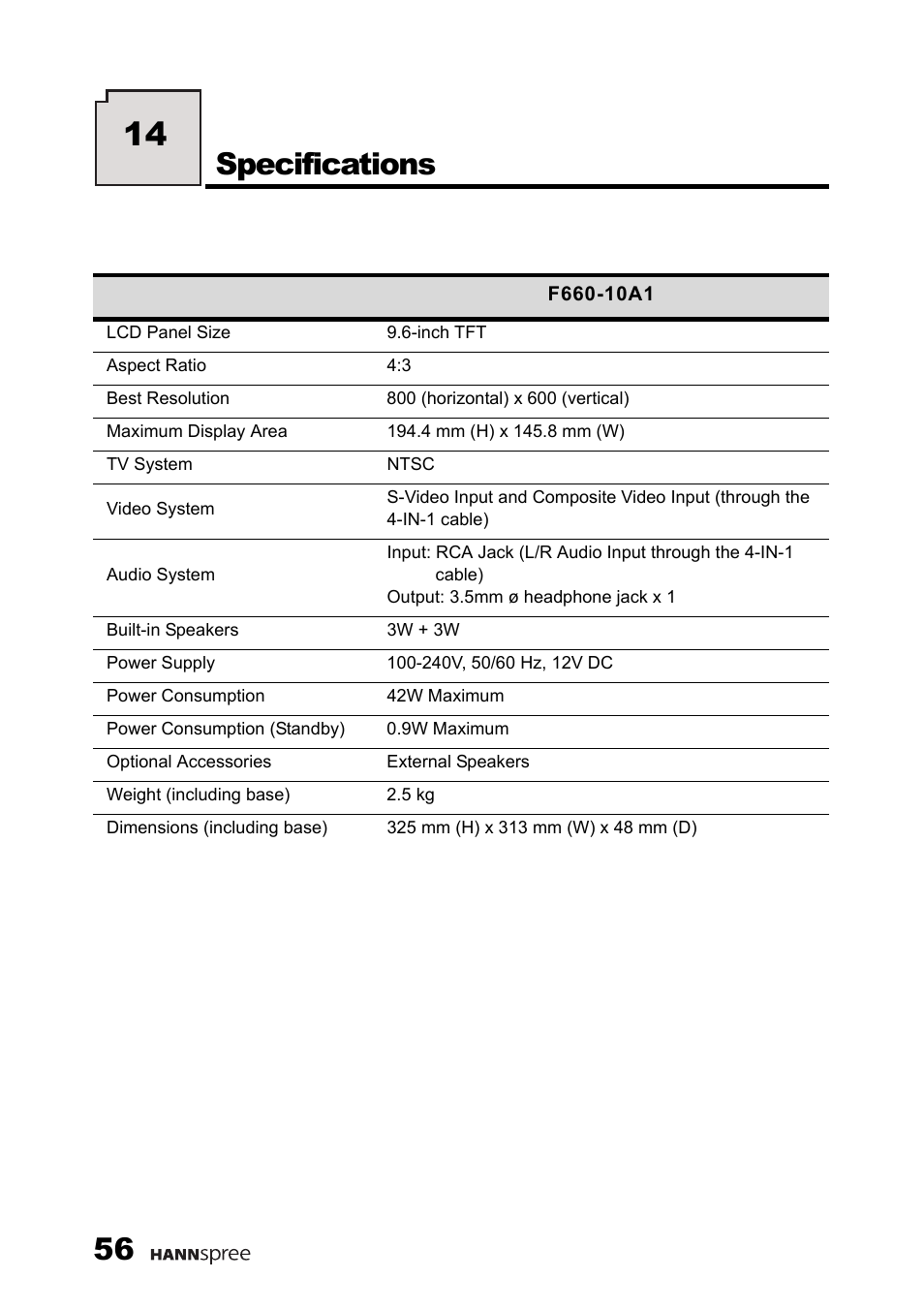 Specifications | HANNspree F660-10A1 User Manual | Page 57 / 59