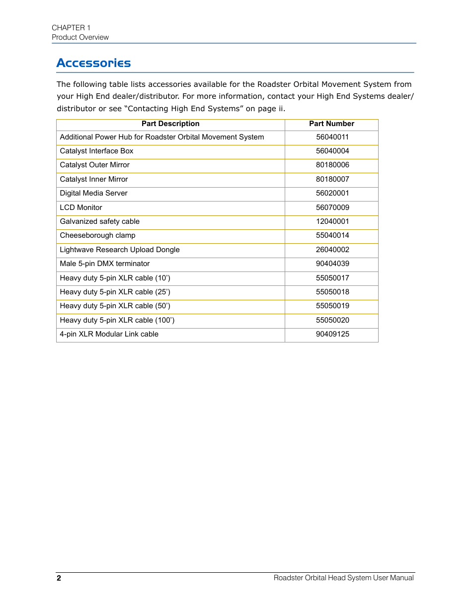 Accessories | High End Systems Roadster Orbital Head System User Manual | Page 12 / 54