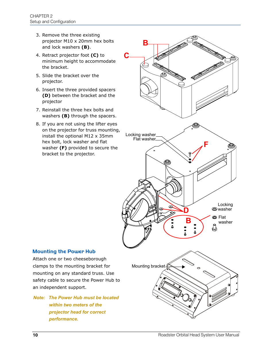 Mounting the power hub, Cb d f b | High End Systems Roadster Orbital Head System User Manual | Page 20 / 54