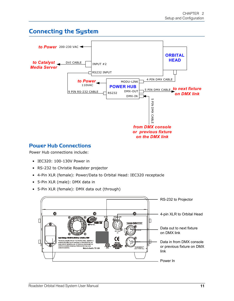 Connecting the system, Power hub connections | High End Systems Roadster Orbital Head System User Manual | Page 21 / 54