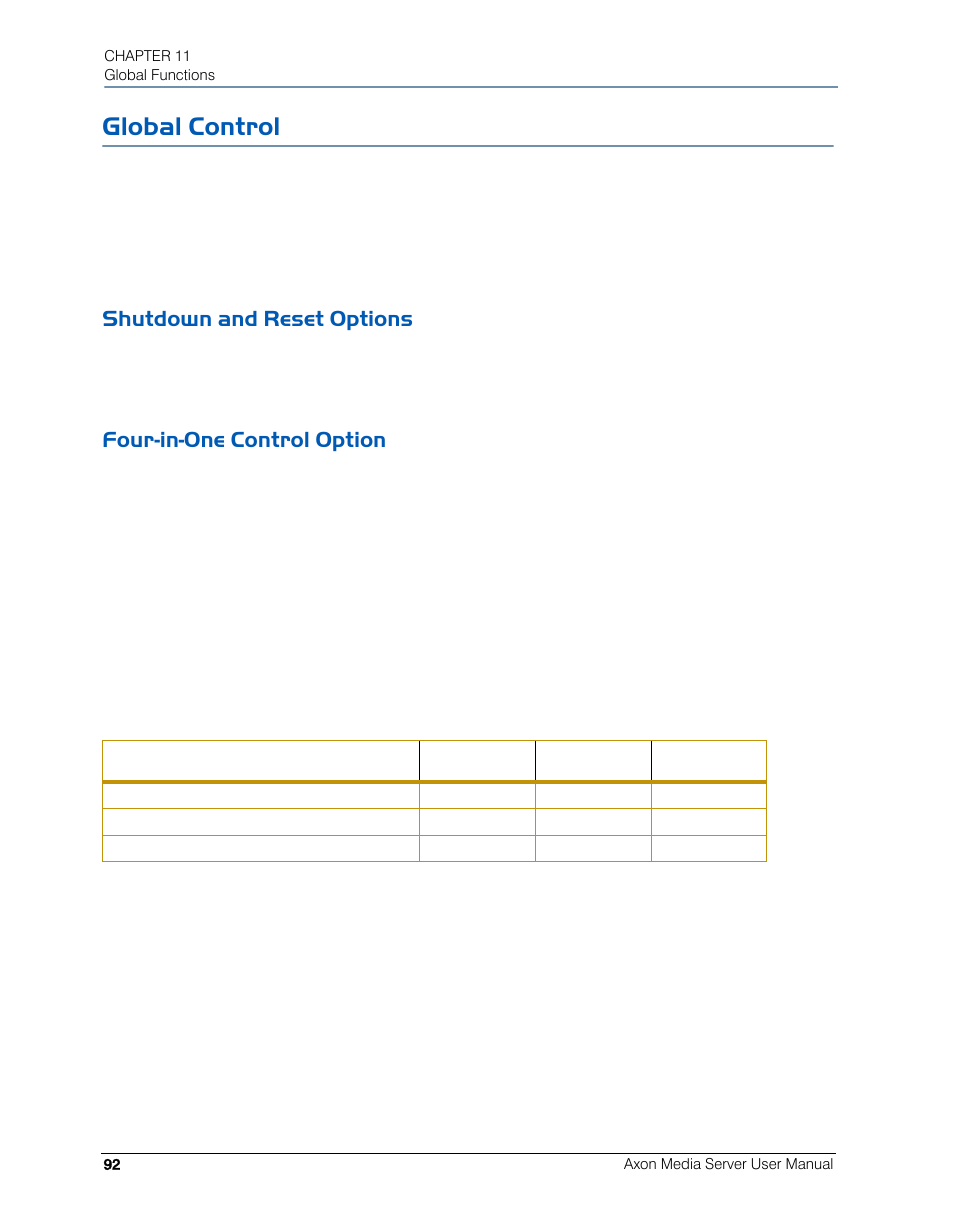 Global control, Shutdown and reset options, Four-in-one control option | High End Systems AXON User Manual | Page 112 / 288