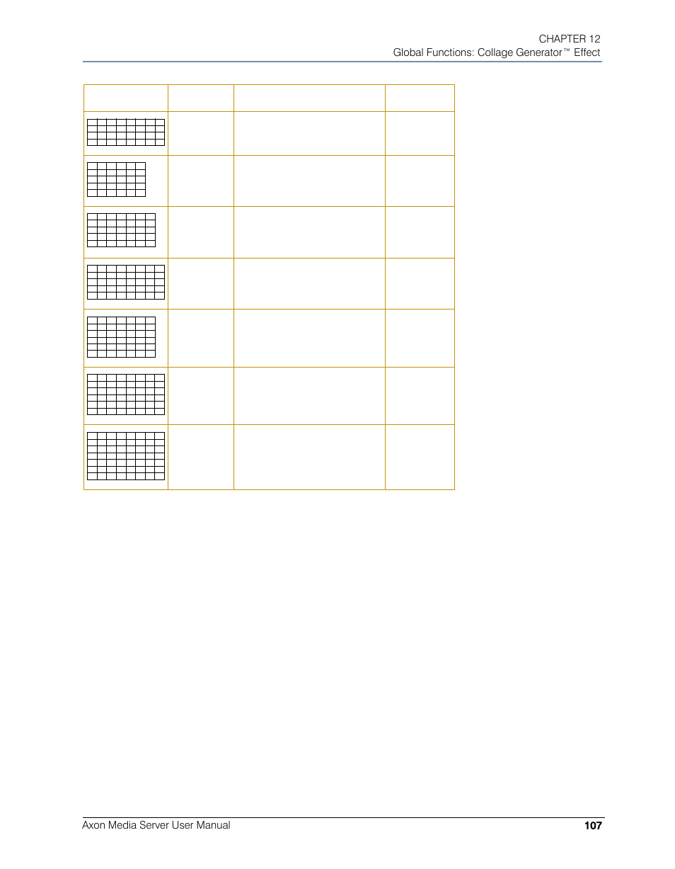 High End Systems AXON User Manual | Page 127 / 288