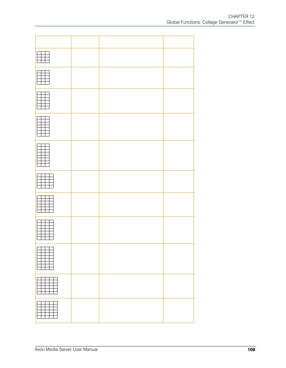 High End Systems AXON User Manual | Page 129 / 288