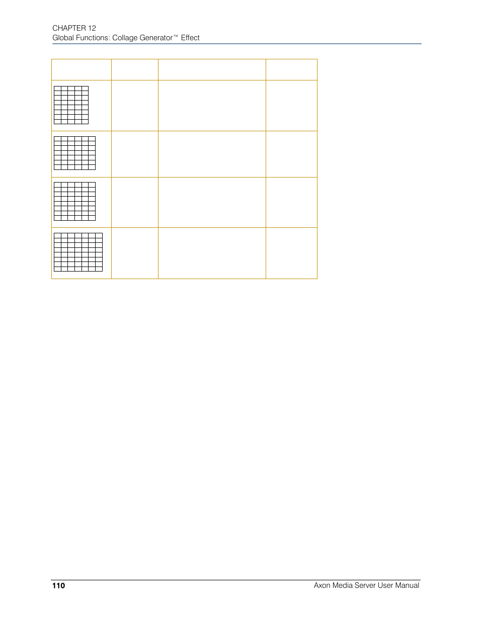 High End Systems AXON User Manual | Page 130 / 288