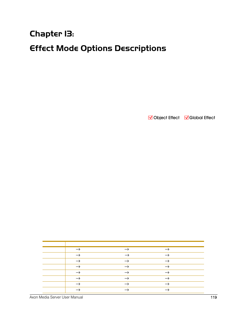 Chapter 13: effect mode options descriptions | High End Systems AXON User Manual | Page 139 / 288