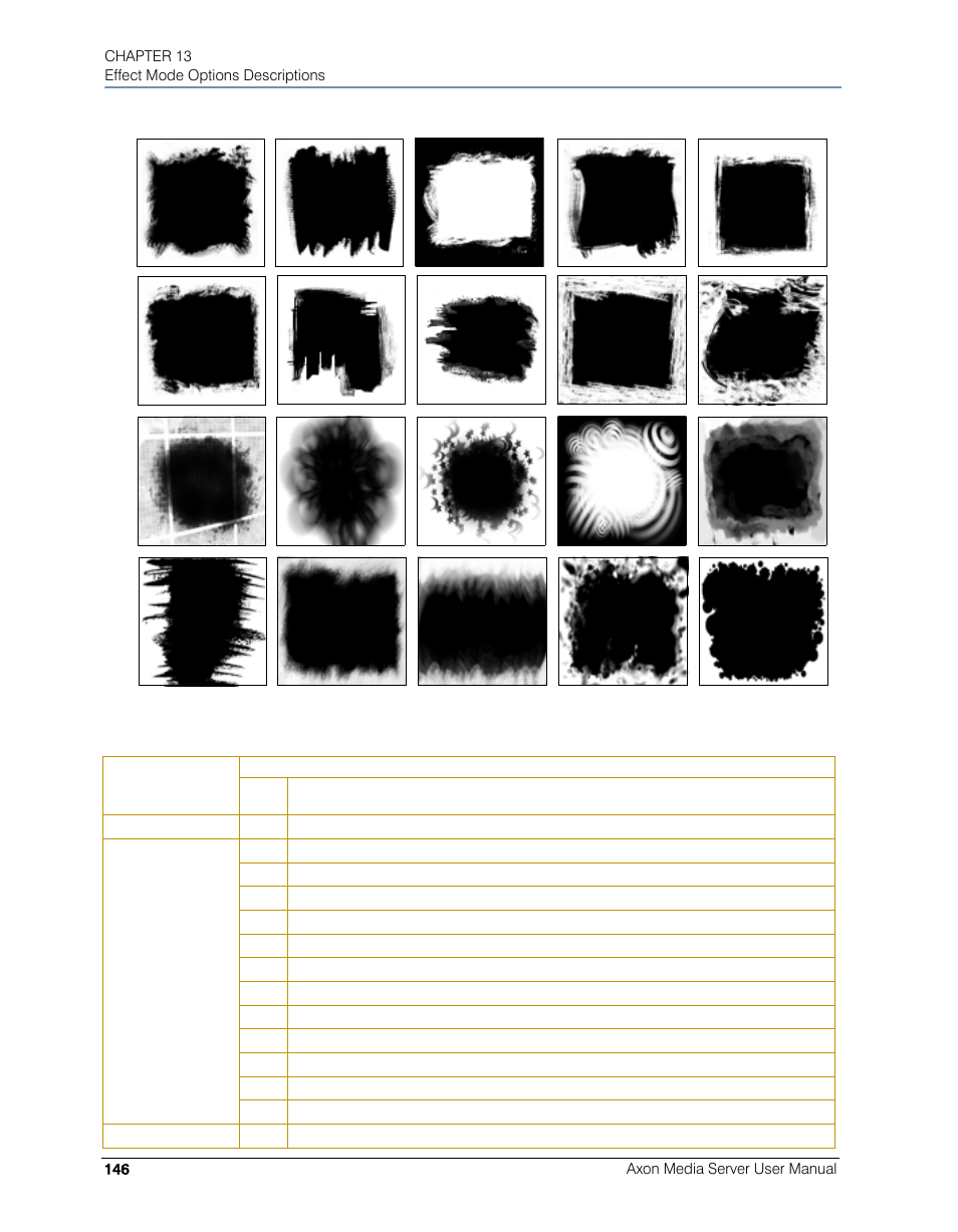 High End Systems AXON User Manual | Page 166 / 288