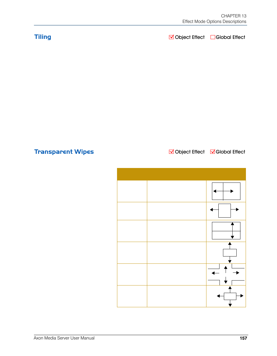 Tiling, Transparent wipes, Tiling transparent wipes | High End Systems AXON User Manual | Page 177 / 288