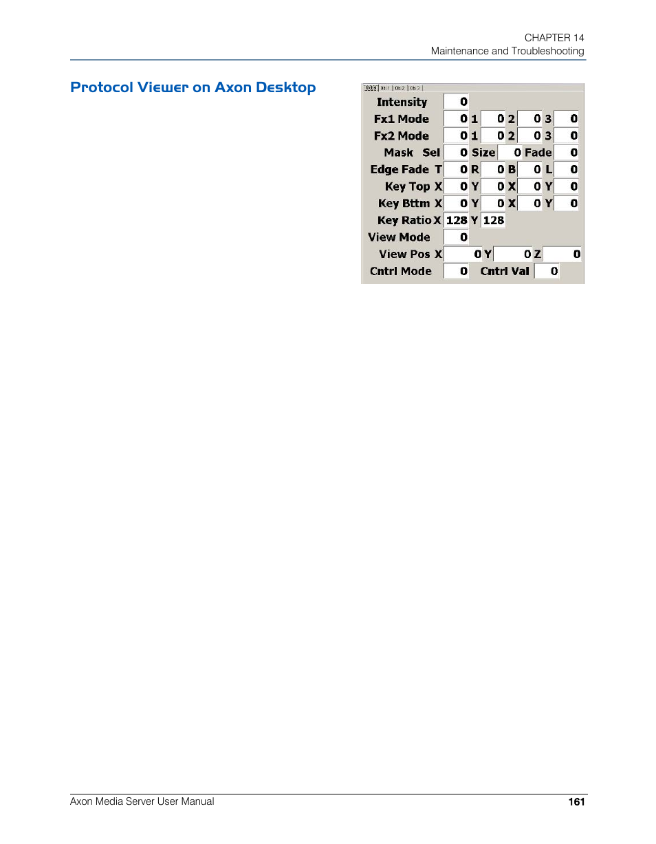 Protocol viewer on axon desktop | High End Systems AXON User Manual | Page 181 / 288