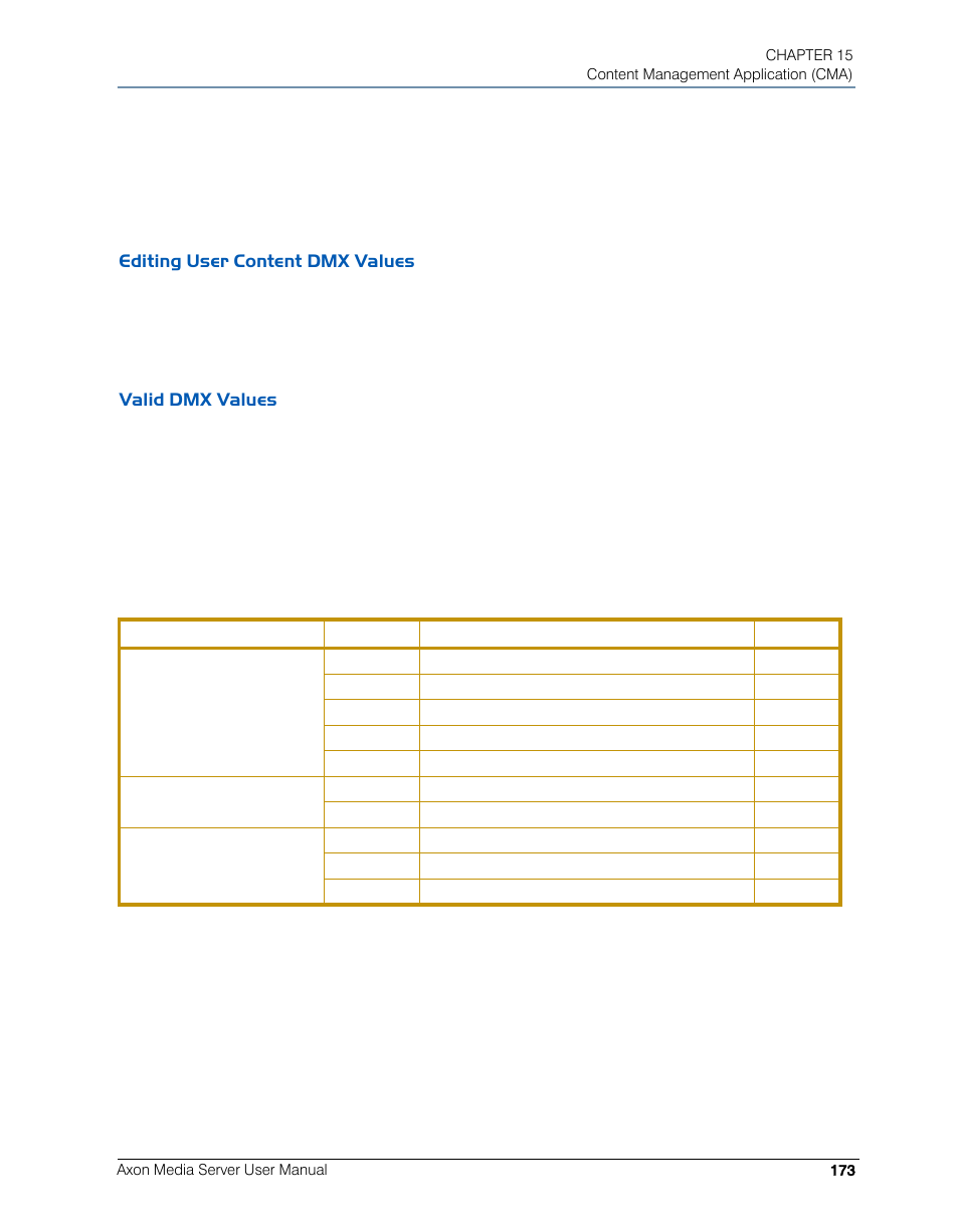 Editing user content dmx values, Valid dmx values, Editing user content dmx values valid dmx values | High End Systems AXON User Manual | Page 193 / 288