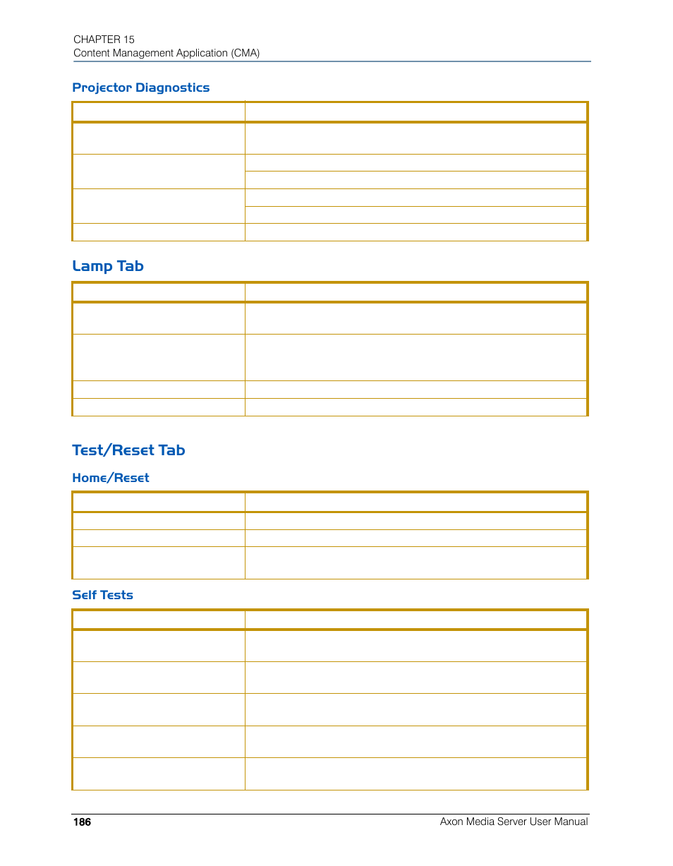 Projector diagnostics, Lamp tab, Test/reset tab | Home/reset, Self tests, Lamp tab test/reset tab, Home/reset self tests | High End Systems AXON User Manual | Page 206 / 288