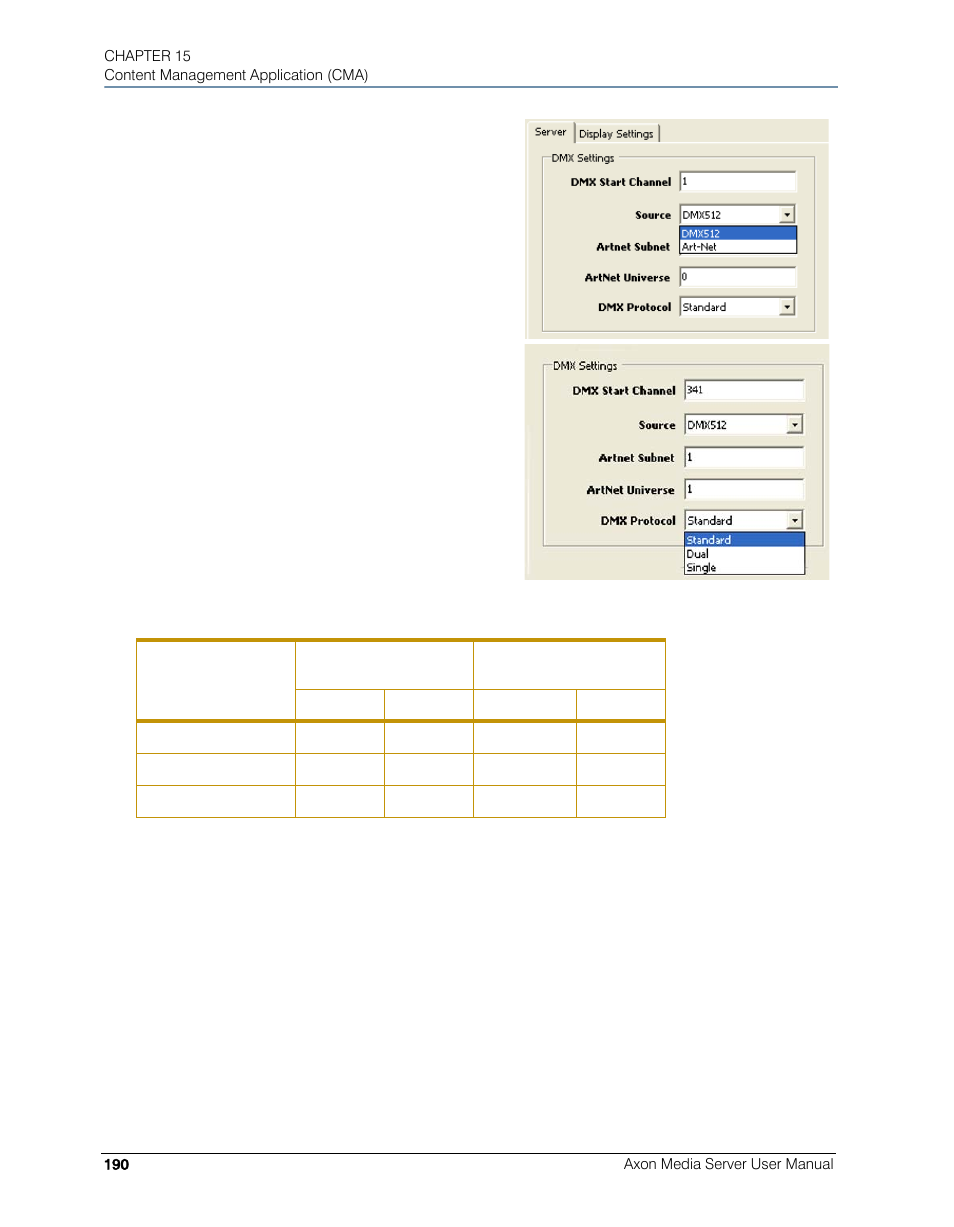 High End Systems AXON User Manual | Page 210 / 288