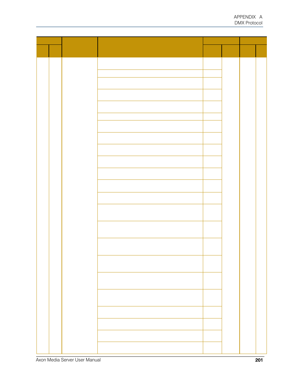 High End Systems AXON User Manual | Page 221 / 288