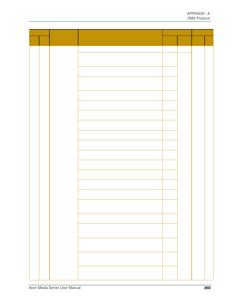 High End Systems AXON User Manual | Page 223 / 288