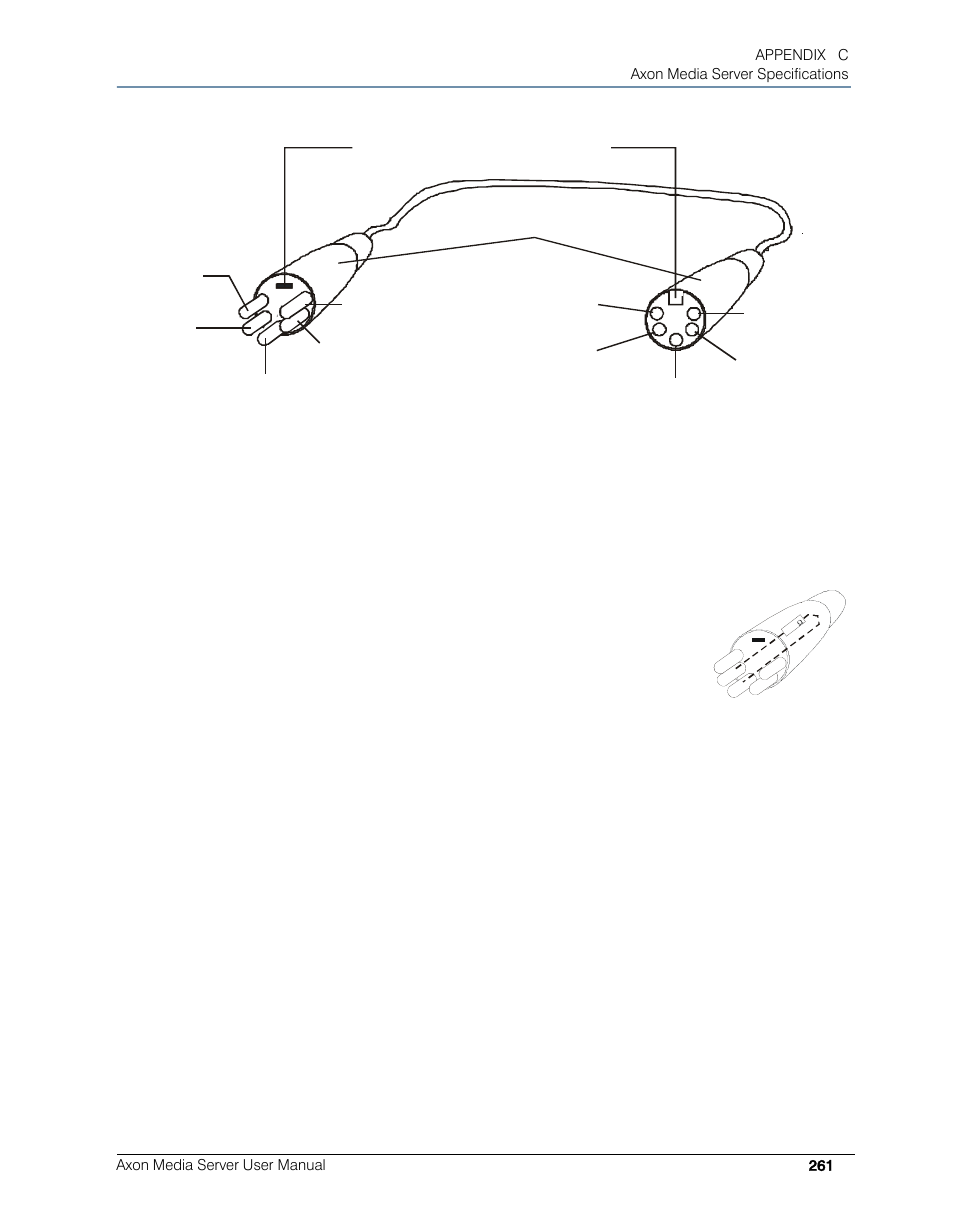 Male xlr connector female xlr connector | High End Systems AXON User Manual | Page 281 / 288