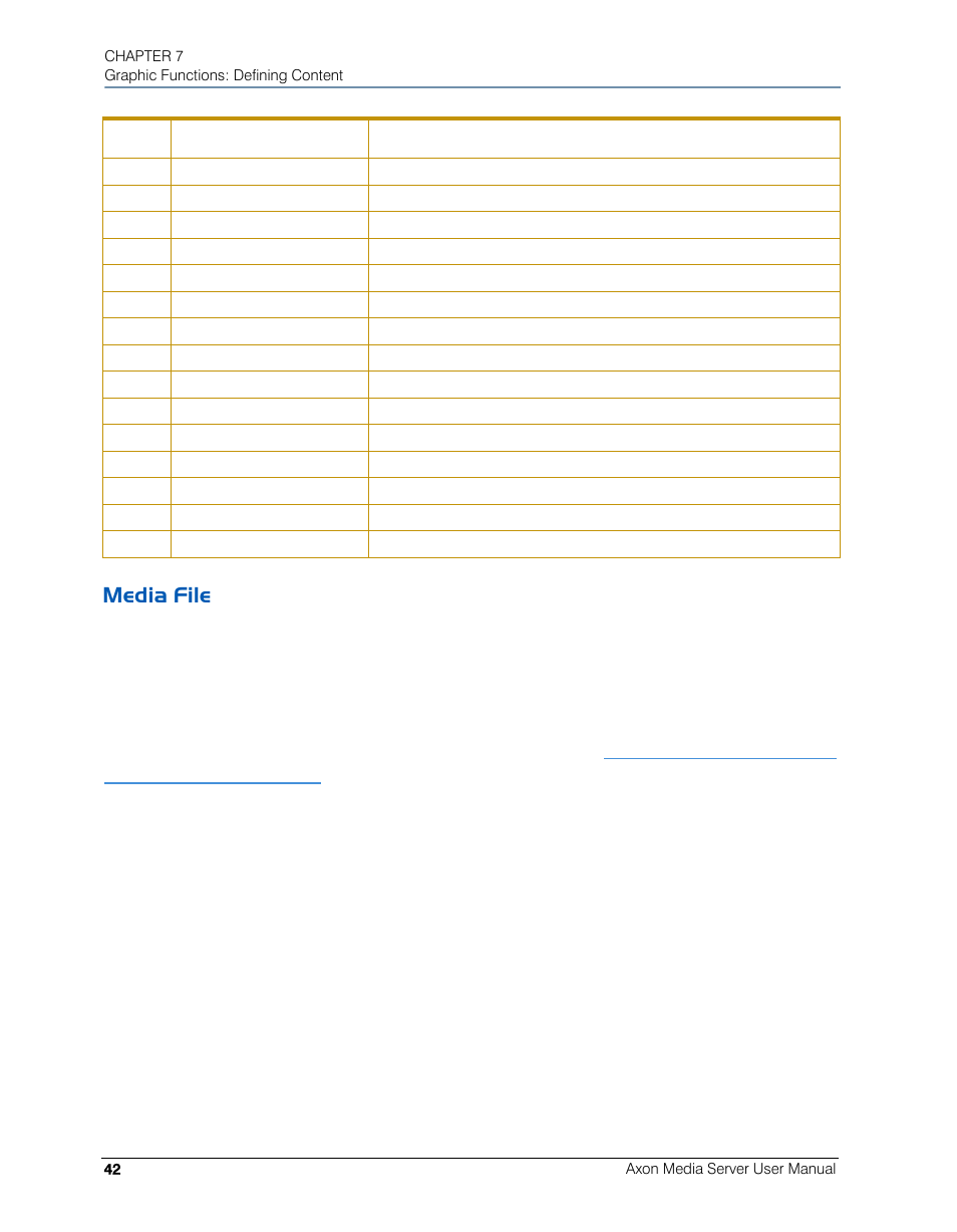 Media file | High End Systems AXON User Manual | Page 62 / 288