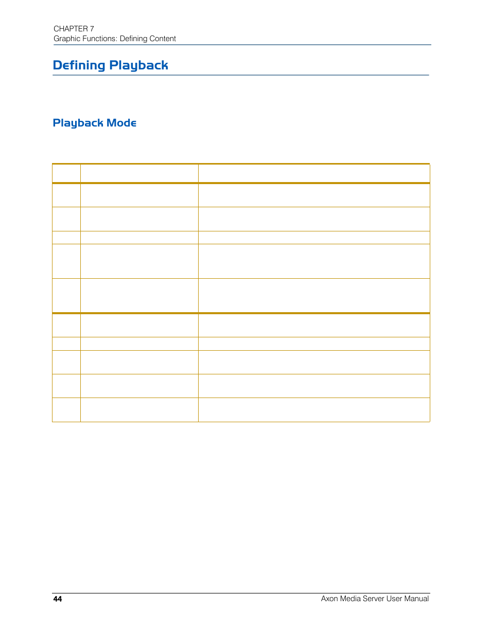 Defining playback, Playback mode | High End Systems AXON User Manual | Page 64 / 288