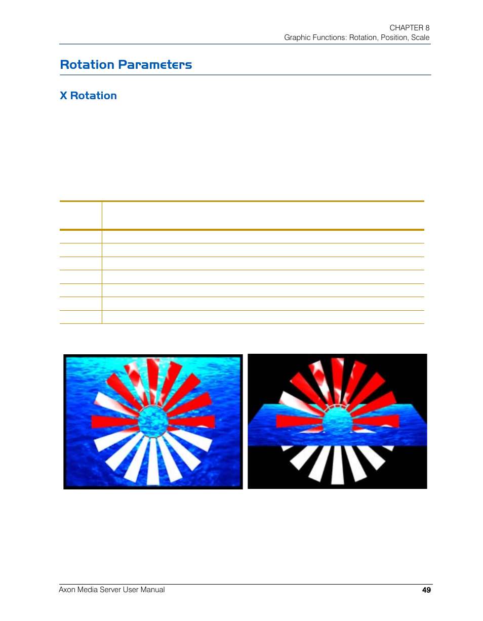 Rotation parameters, X rotation | High End Systems AXON User Manual | Page 69 / 288