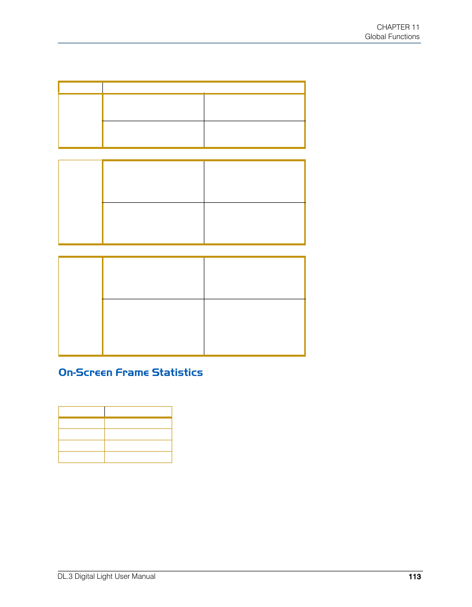 On-screen frame statistics | High End Systems DL.3 User Manual | Page 135 / 334