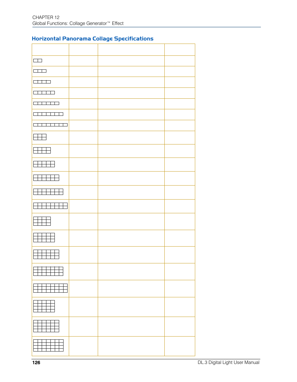 Horizontal panorama collage specifications | High End Systems DL.3 User Manual | Page 148 / 334