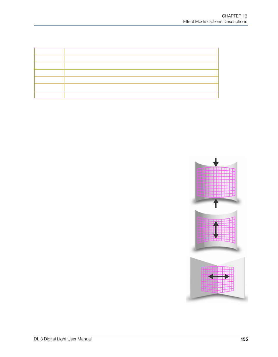 High End Systems DL.3 User Manual | Page 177 / 334