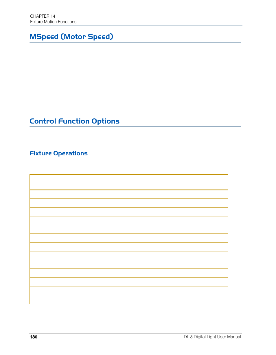 Mspeed (motor speed), Control function options, Fixture operations | Mspeed (motor speed) control function options, Control | High End Systems DL.3 User Manual | Page 202 / 334