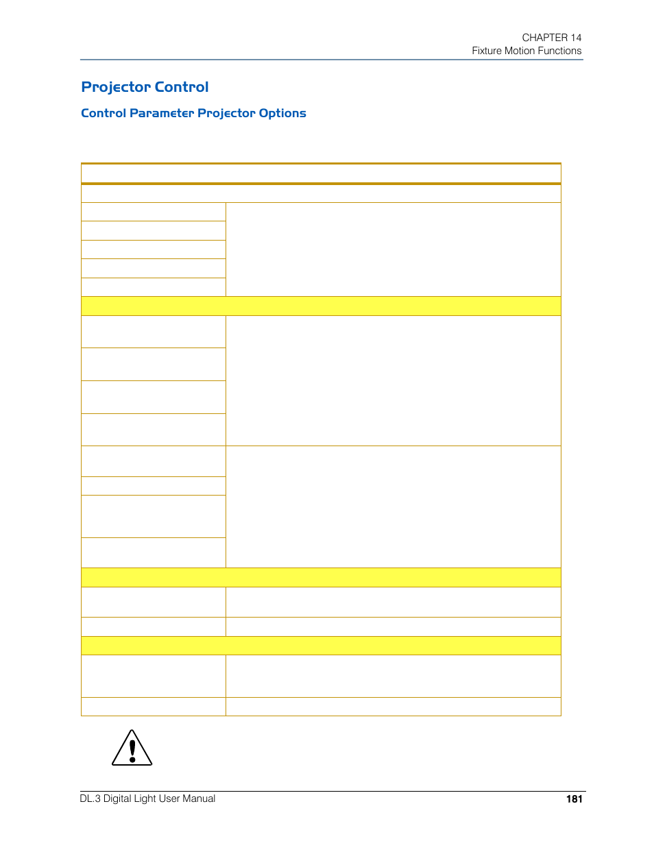 Projector control, Control parameter projector options | High End Systems DL.3 User Manual | Page 203 / 334