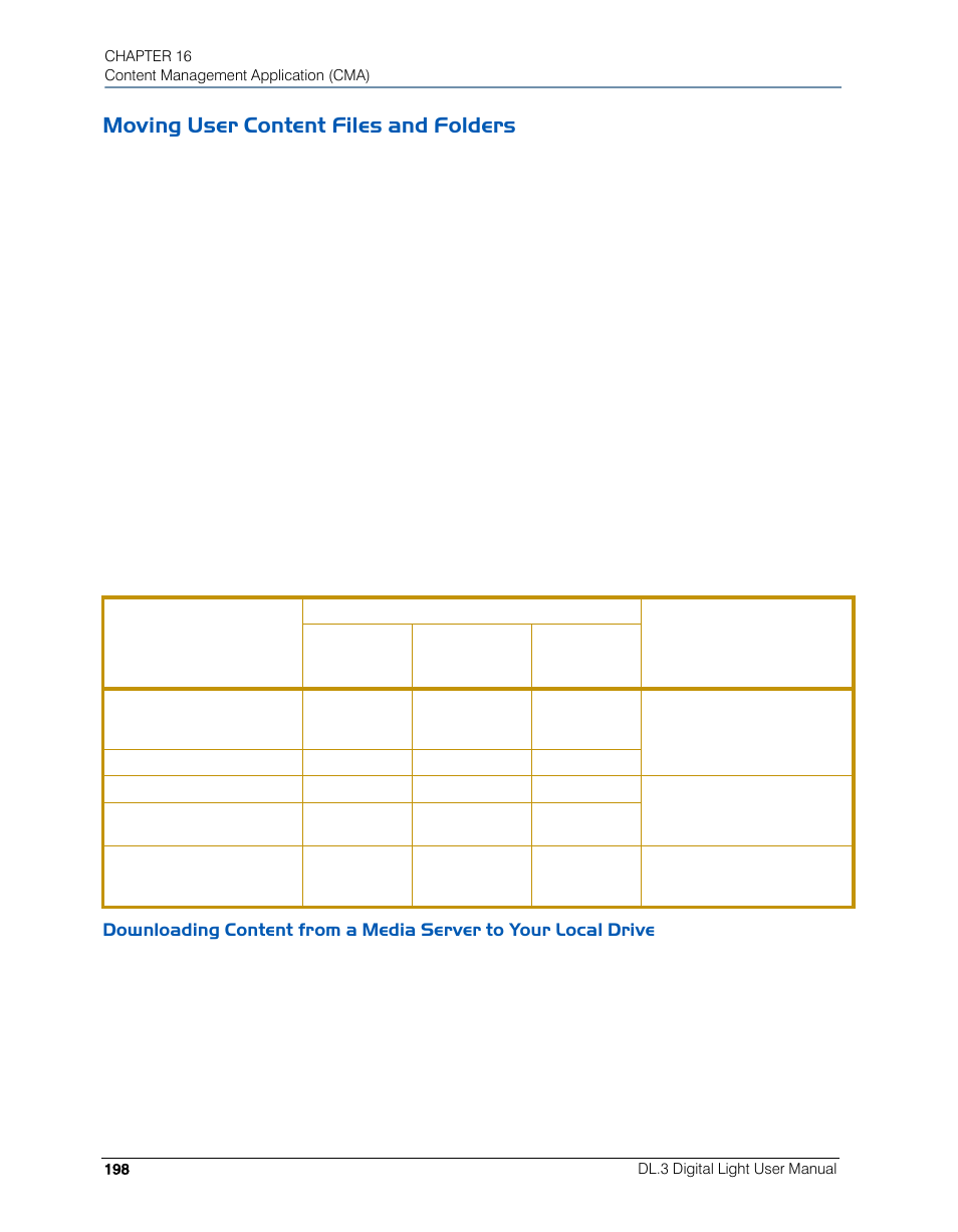 Moving user content files and folders | High End Systems DL.3 User Manual | Page 220 / 334