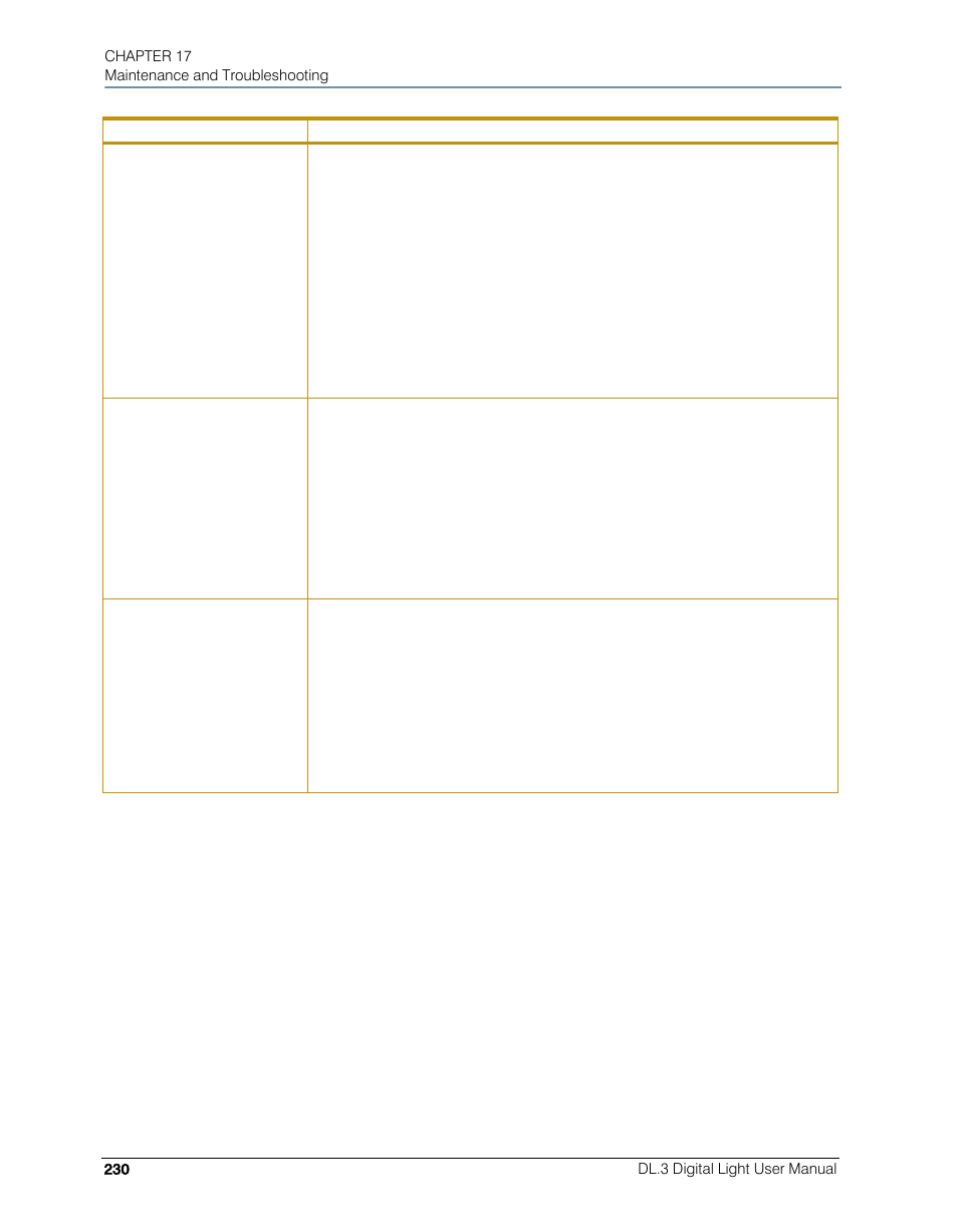 High End Systems DL.3 User Manual | Page 252 / 334