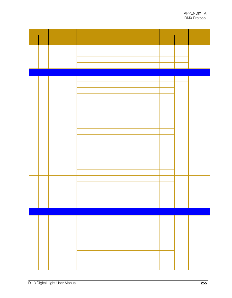 High End Systems DL.3 User Manual | Page 277 / 334