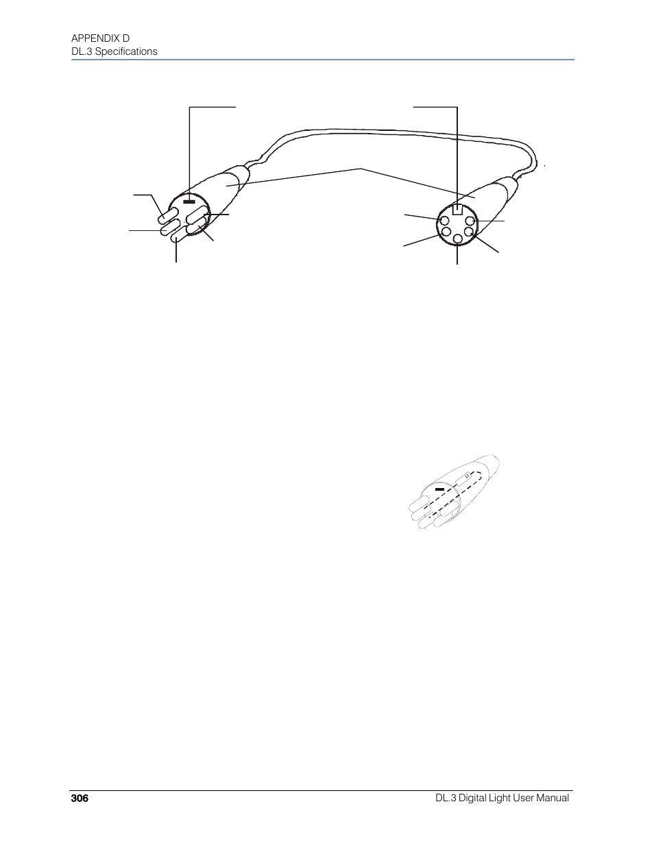 Male xlr connector female xlr connector | High End Systems DL.3 User Manual | Page 328 / 334