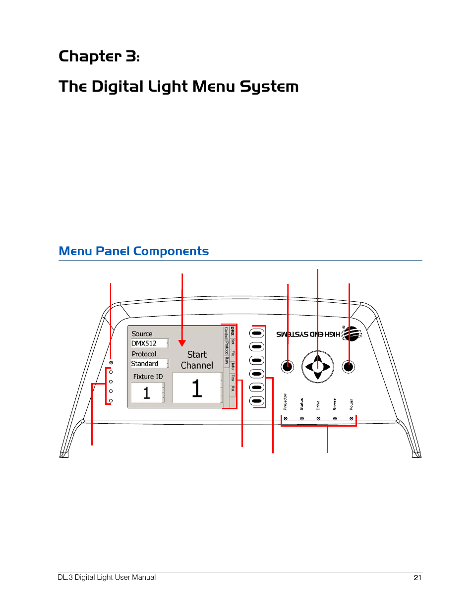 Chapter 3: the digital light menu system, Menu panel components | High End Systems DL.3 User Manual | Page 43 / 334