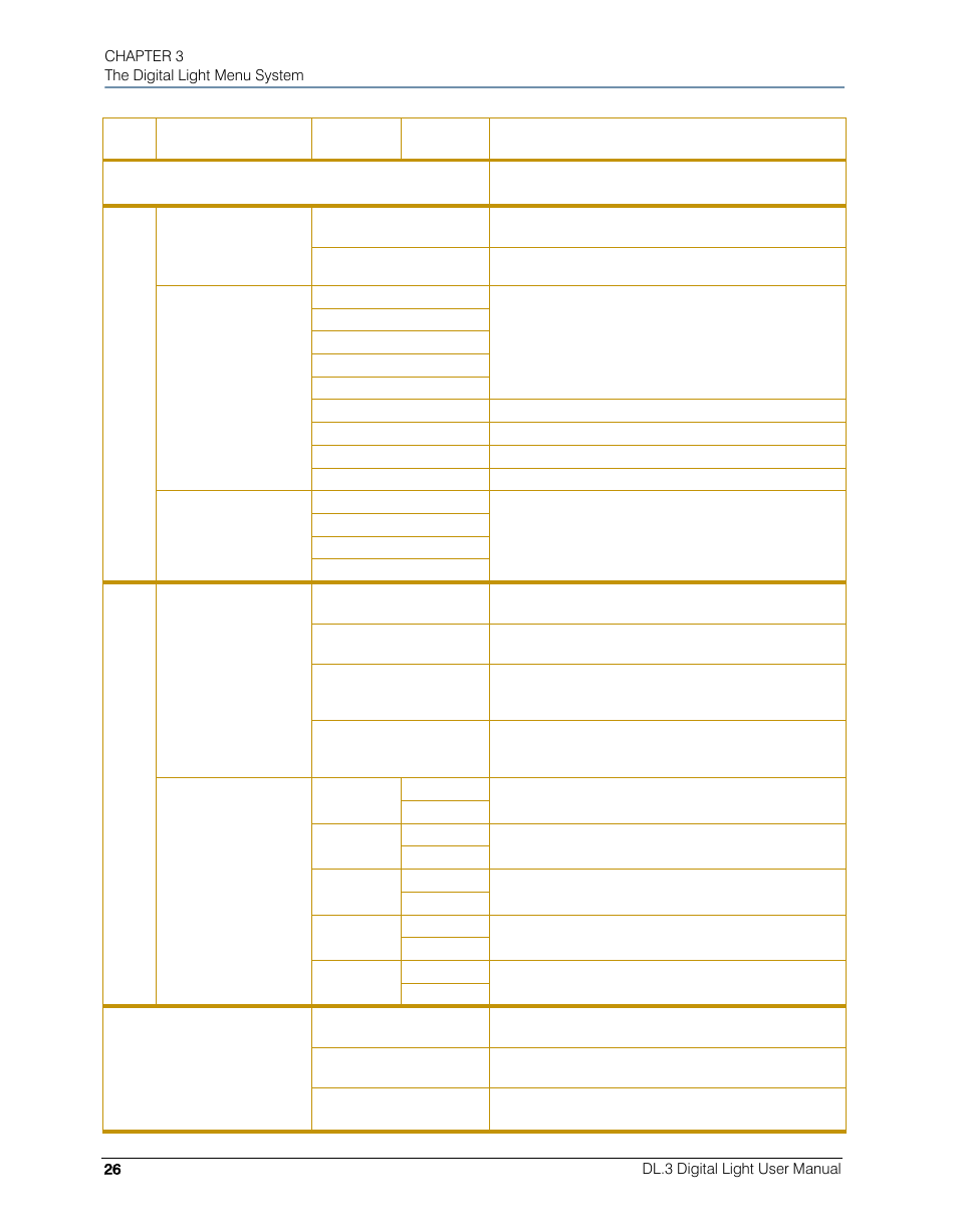 High End Systems DL.3 User Manual | Page 48 / 334