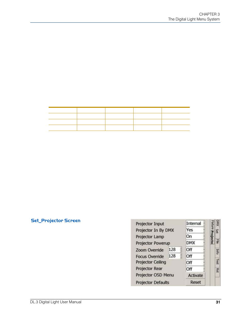 External s-video format, Restoring factory defaults, Lens type options (dl.3 fixture only) | Set_projector screen | High End Systems DL.3 User Manual | Page 53 / 334