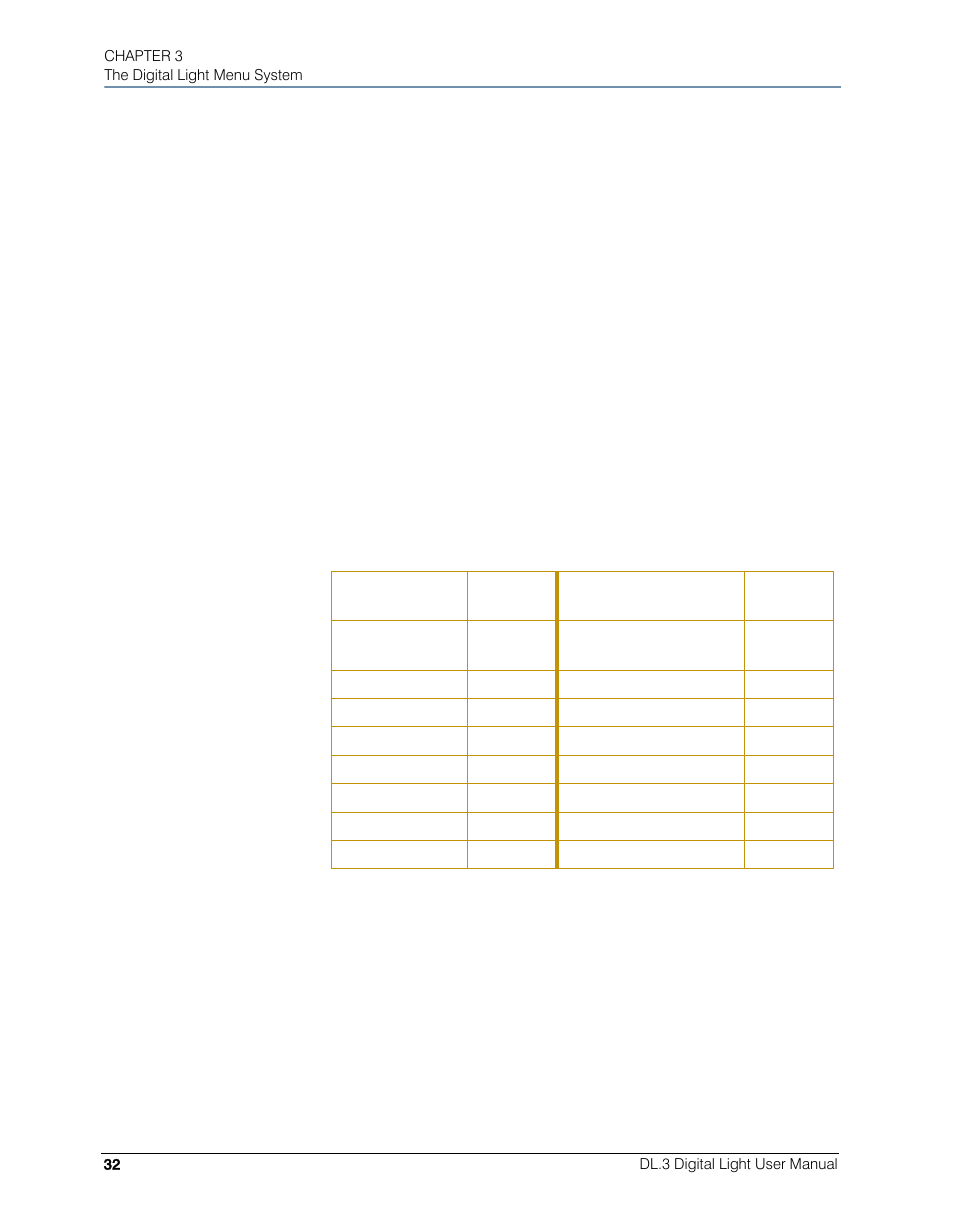 High End Systems DL.3 User Manual | Page 54 / 334