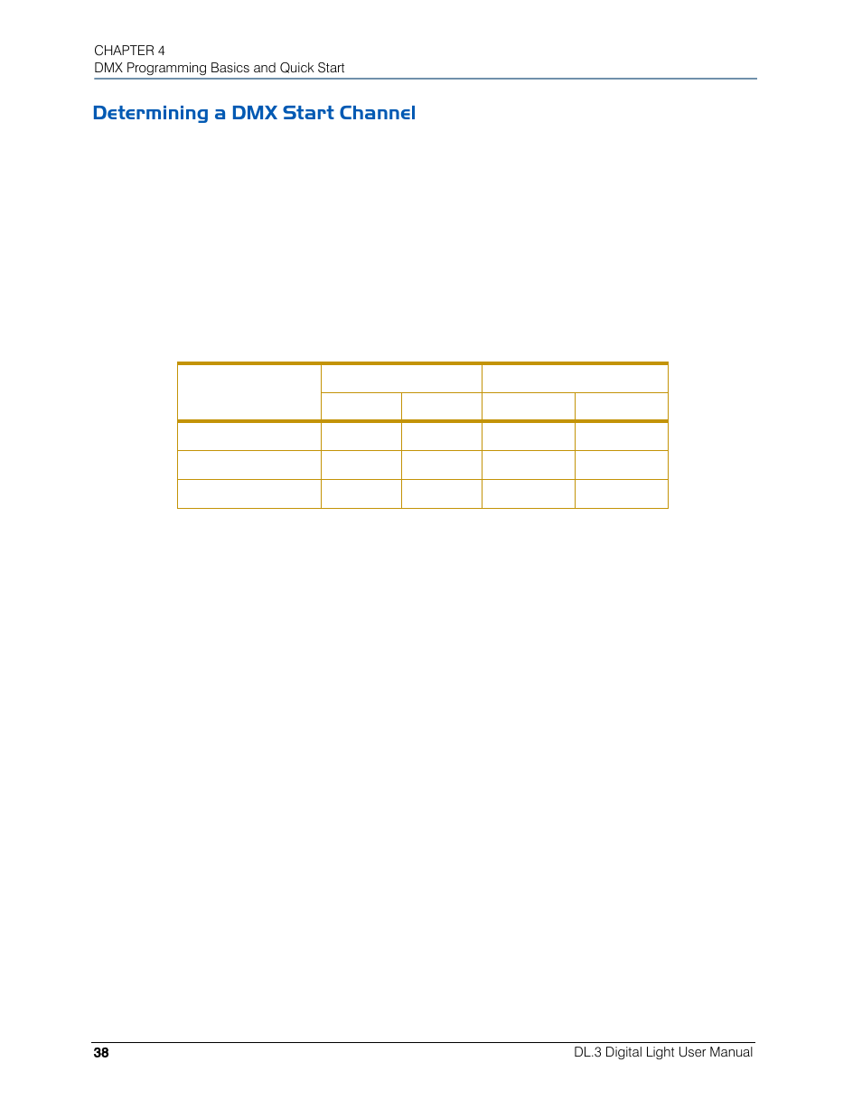 Determining a dmx start channel | High End Systems DL.3 User Manual | Page 60 / 334