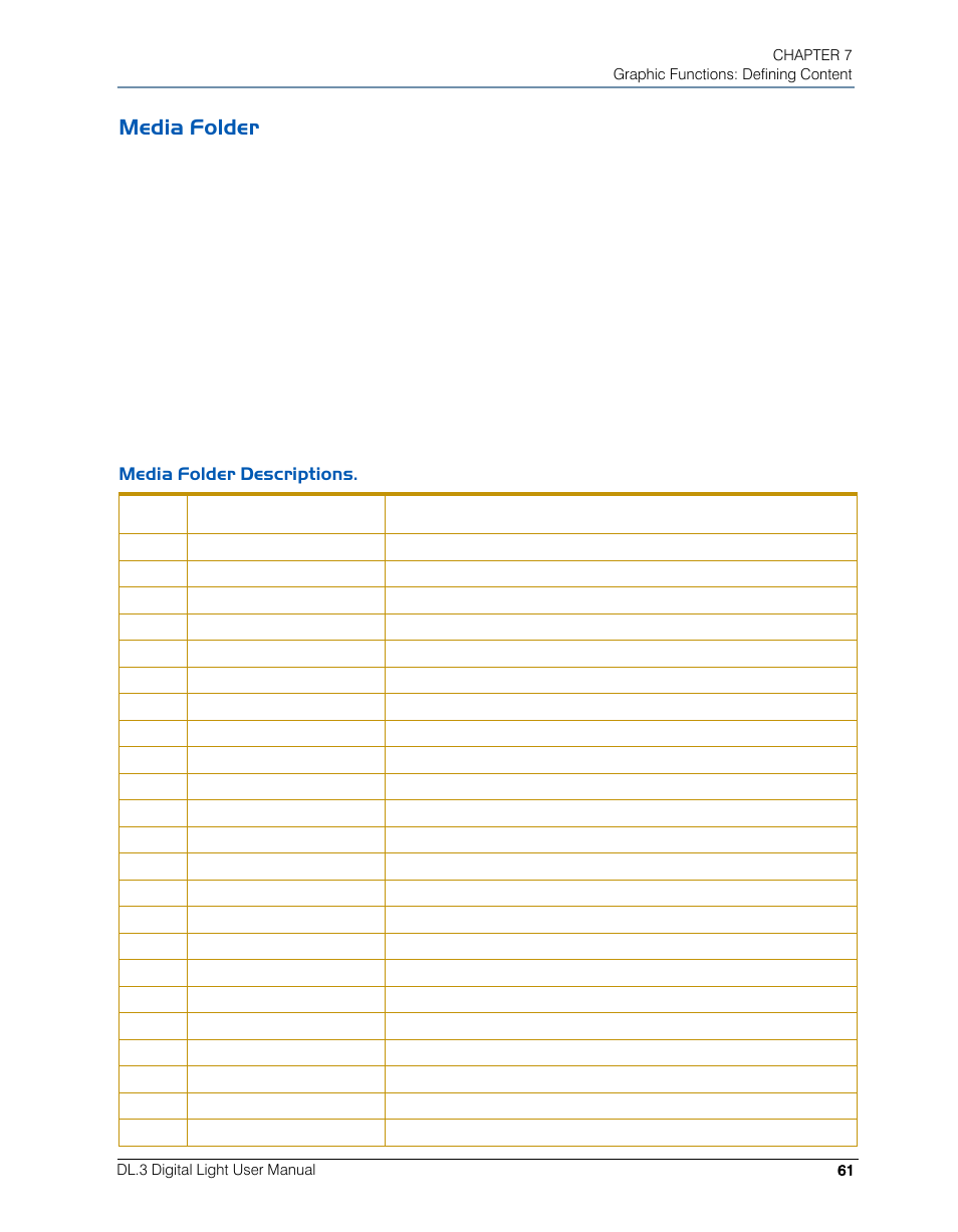 Media folder, Media folder descriptions | High End Systems DL.3 User Manual | Page 83 / 334