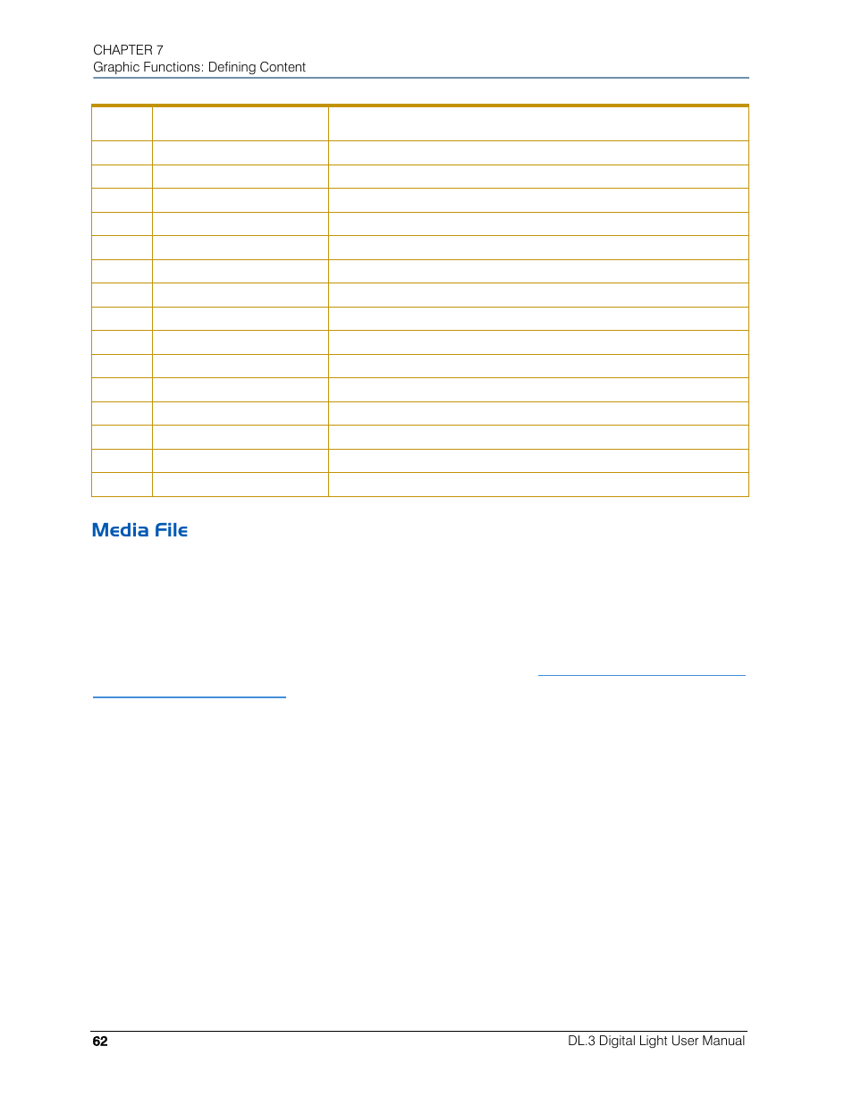 Media file | High End Systems DL.3 User Manual | Page 84 / 334