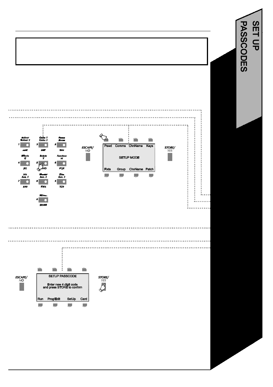 High End Systems Power Cue DMX User Manual | Page 12 / 82