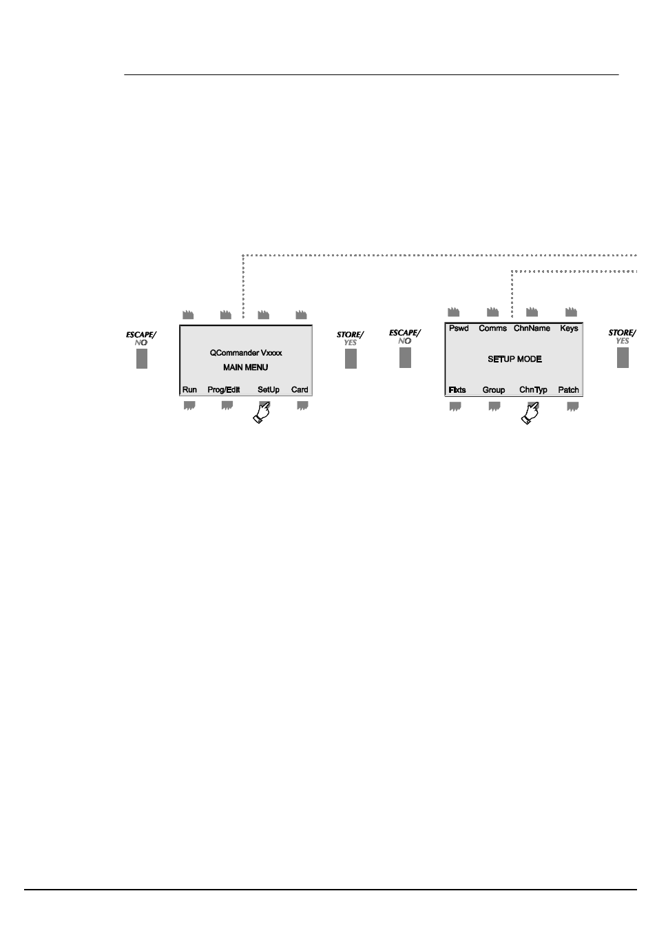 High End Systems Power Cue DMX User Manual | Page 23 / 82