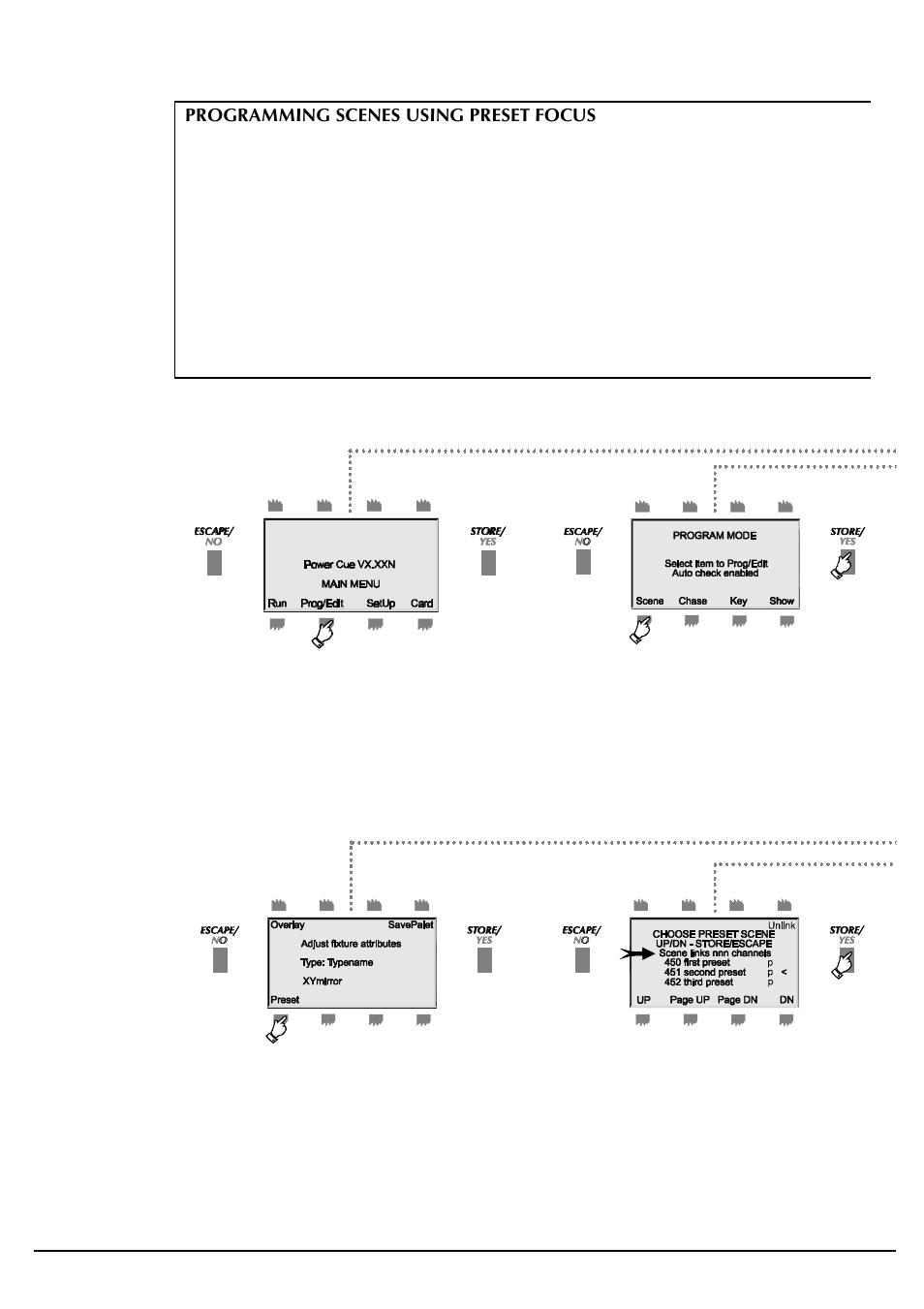 High End Systems Power Cue DMX User Manual | Page 37 / 82