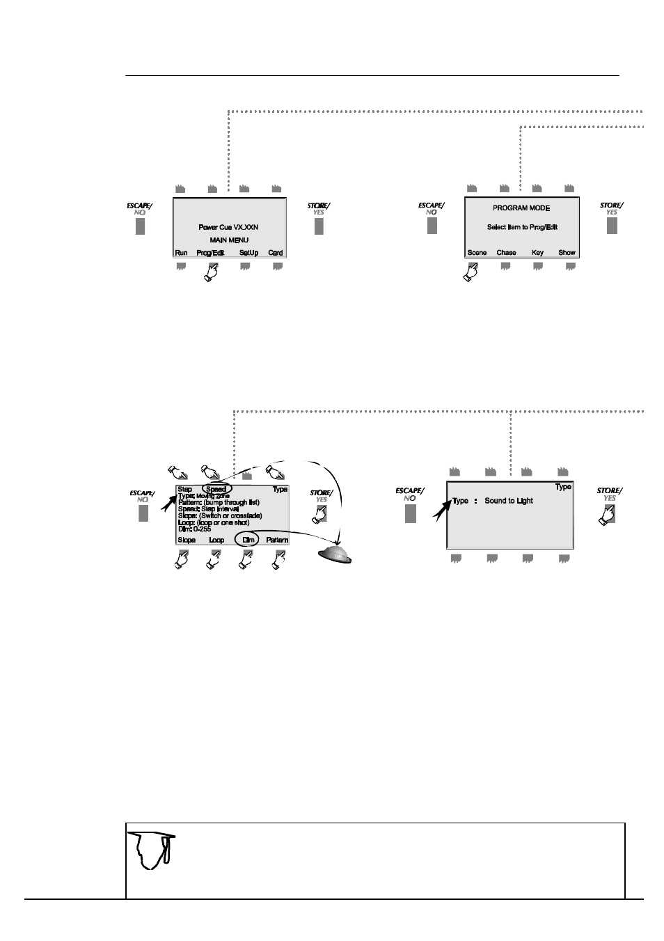 High End Systems Power Cue DMX User Manual | Page 45 / 82