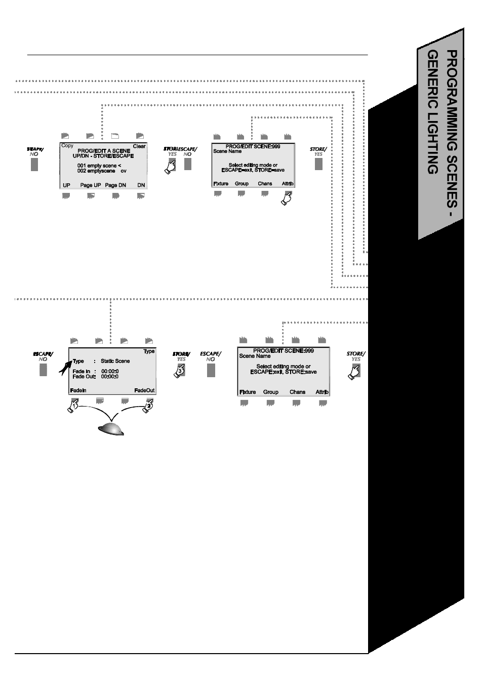 High End Systems Power Cue DMX User Manual | Page 46 / 82