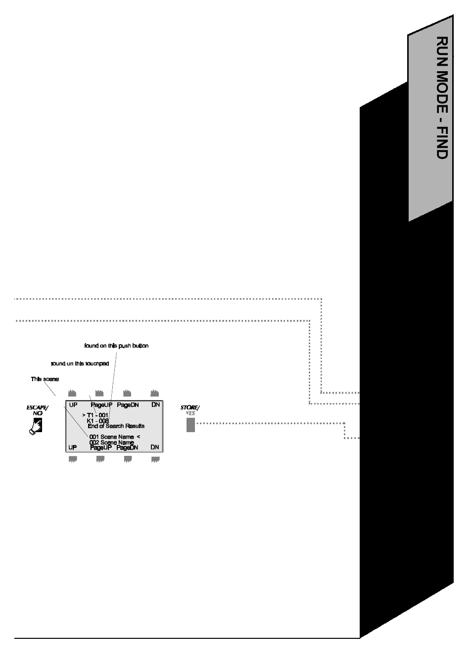 High End Systems Power Cue DMX User Manual | Page 60 / 82