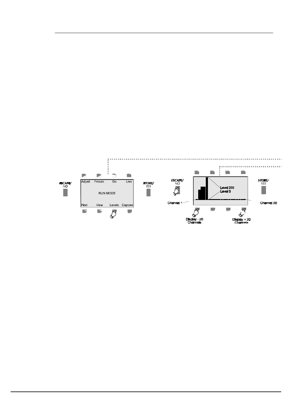High End Systems Power Cue DMX User Manual | Page 63 / 82