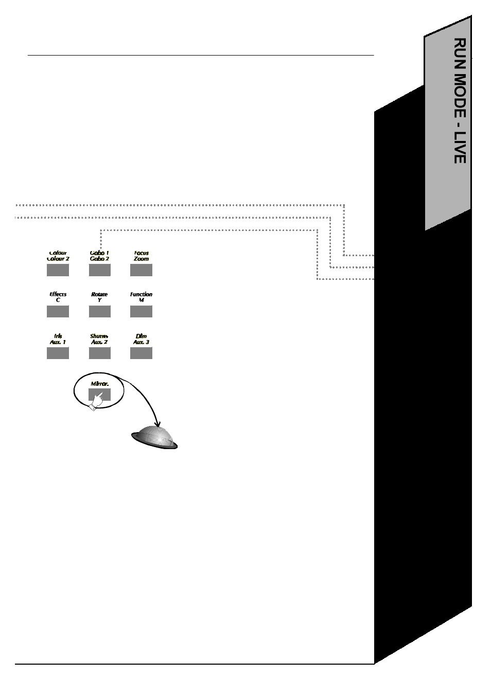High End Systems Power Cue DMX User Manual | Page 70 / 82