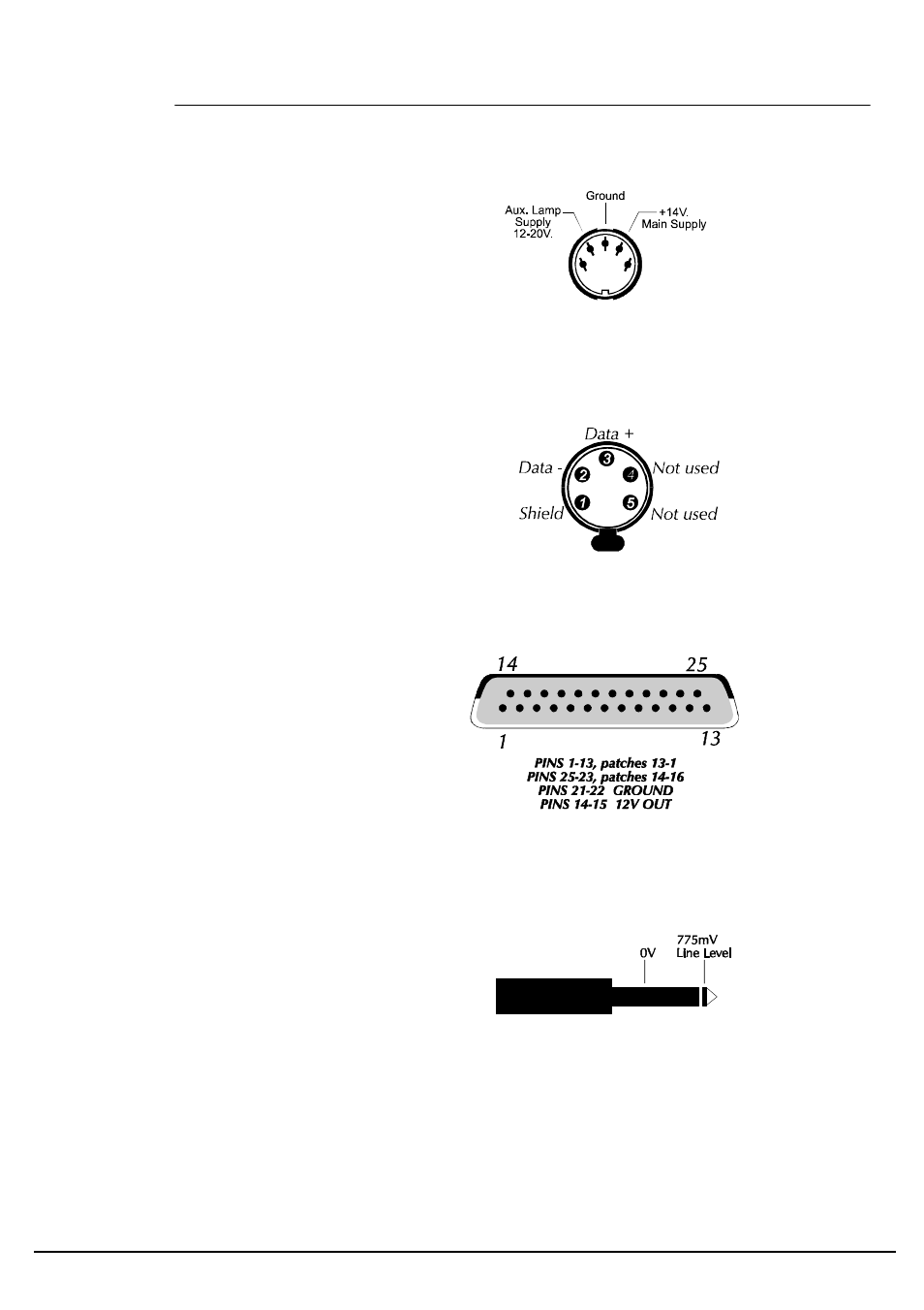 High End Systems Power Cue DMX User Manual | Page 79 / 82