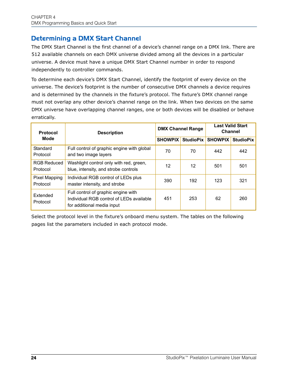 Determining a dmx start channel | High End Systems StudioPix Pixelation Luminaire User Manual | Page 38 / 118