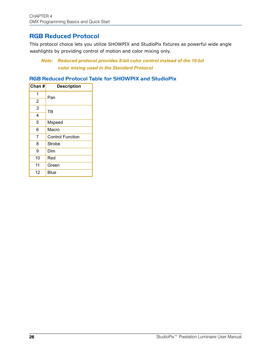 Rgb reduced protocol | High End Systems StudioPix Pixelation Luminaire User Manual | Page 40 / 118