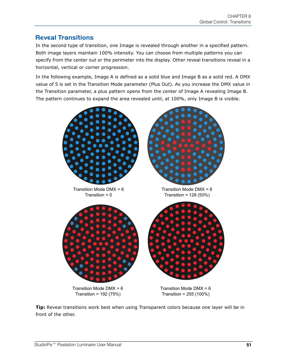 Reveal transitions | High End Systems StudioPix Pixelation Luminaire User Manual | Page 65 / 118